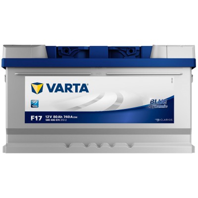 Акумуляторні батареї