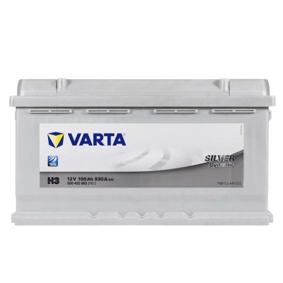 Акумуляторні батареї