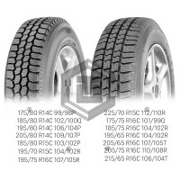 Автошина Fulda Conveo Trac 2 195/65 R16C 104/102R