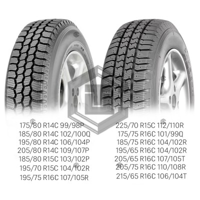 Автошина Fulda Conveo Trac 2 195/65 R16C 104/102R