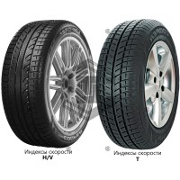 Автошина Cooper Weather-Master SA2+ 195/65 R15 91T