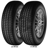Автошина Starmaxx Tolero ST330 195/70R14 91T